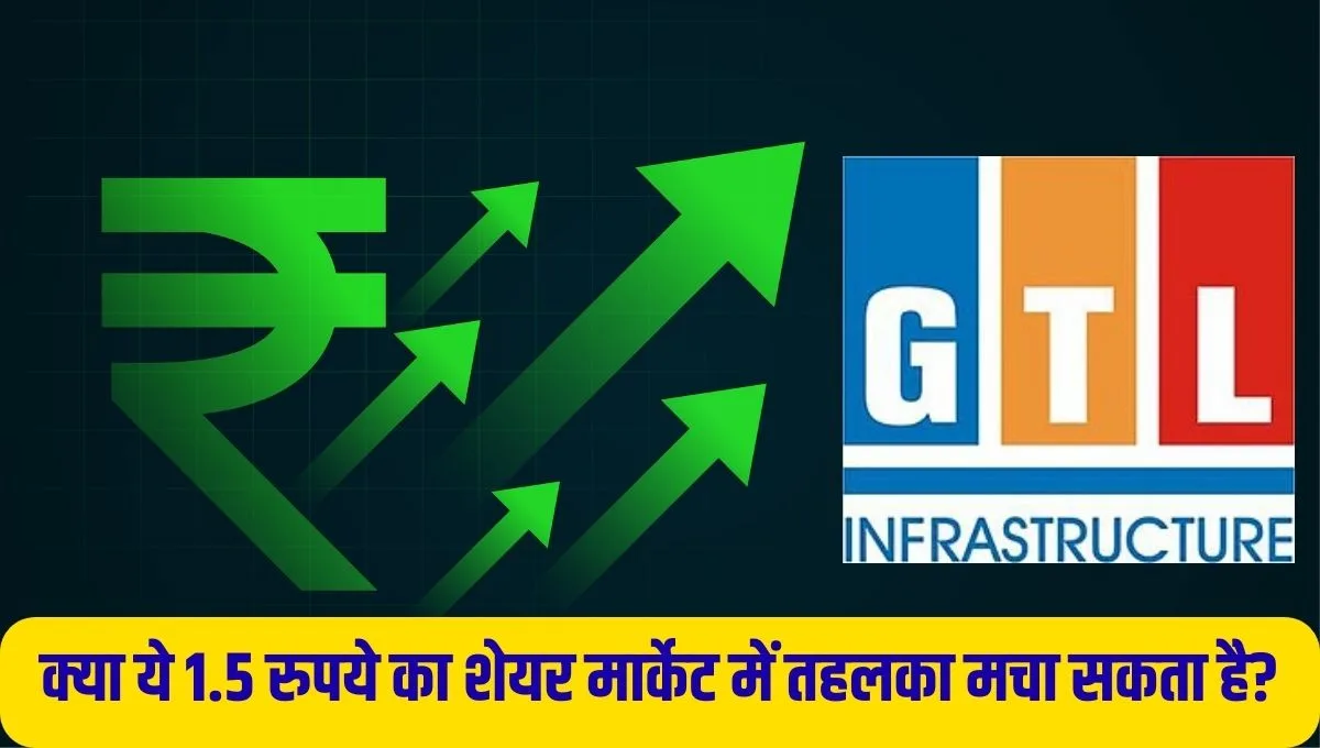 GTL Infra Share Price