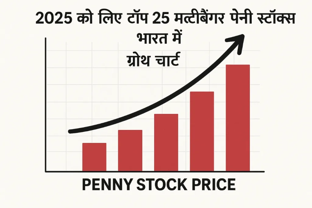 Top 25 Multibagger Penny Stocks for 2025 groth chart