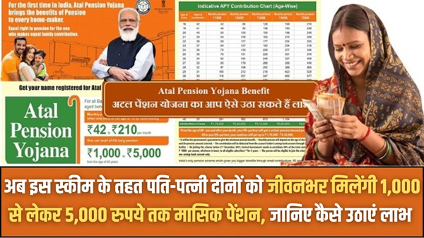 Atal Pension Yojana 2024