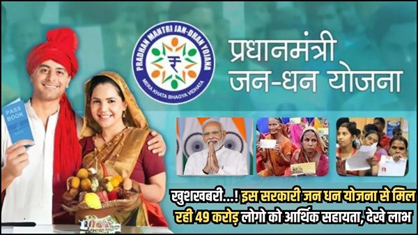 PM Jan Dhan Update 2024