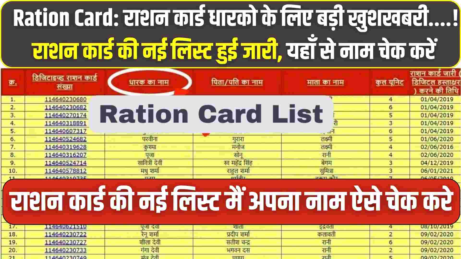 Ration Card  List 2024